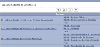 Consulta Cadastro de Solicitações