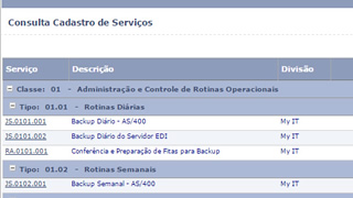 Consulta Cadastro de Serviços ITM