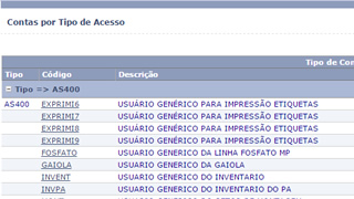 Controle de Acesso Usuario ITM