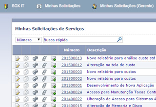 Integração com Usuario ITM