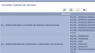 Tabela Consulta Cadastro de Serviços ITM