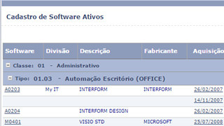 Controle de Softwares Ativos ITM
